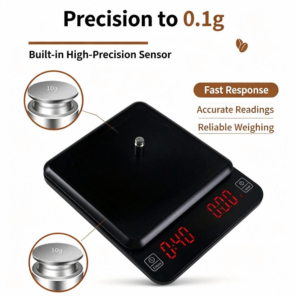 Высокоточные цифровые весы для – обзор и цена Digital Kitchen Scale